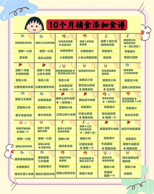 和平代生咨询机构:宝宝10个月辅食